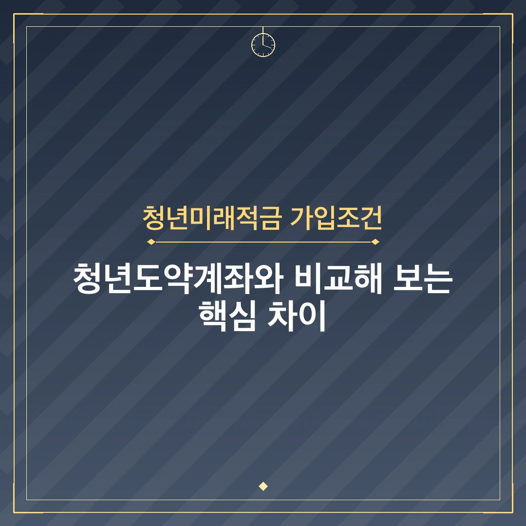 청년미래적금 가입조건